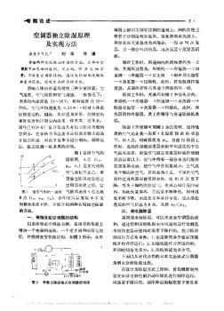 空调器独立除湿原理及实现方法