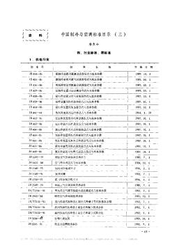 中国制冷与空调标准目录(三)