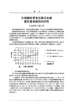 空调制冷带有压罐式齿球蓄冷器系统的经济性