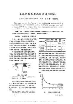 桑塔纳轿车用两种空调压缩机