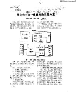 除尘和空调一体化改进设计方案