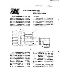 车辆空调系统用变容量压缩机的控制装置