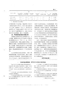 空调设备的新趋势:燃气空冷式吸收冷温水机组