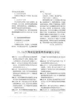 25.5m空调双层旅客列车研制大事记