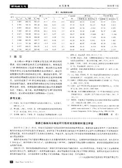 雅砻江杨房沟水电站可行性研究报告顺利通过审查