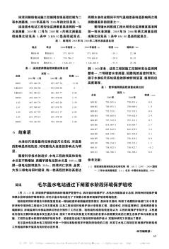 毛尔盖水电站通过下闸蓄水阶段环境保护验收