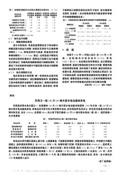 巴西又一座100萬kW級(jí)大型水電站建成發(fā)電