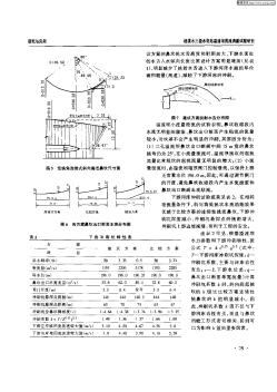 楊溪水三級水電站溢流壩挑流消能試驗研究