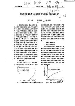 低浓度海水电解用阳极材料的研究