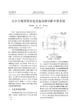 自学习规则型水电设备故障诊断专家系统