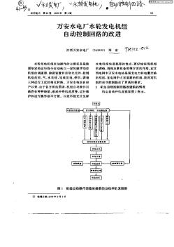 万安水电厂水轮发电机组自动控制回路的改进