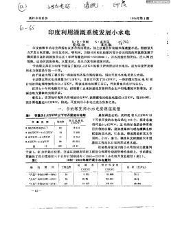 印度利用灌溉系统发展小水电