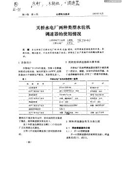 天橋水電廠兩種類型水輪機調(diào)速器的使用情況