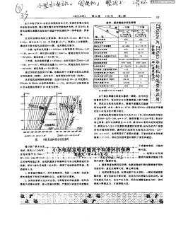 小水电站发电机整流子和滑环的保养