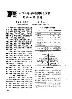 水口水电站堆石围堰土工膜防渗心墙设计