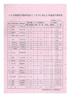 1992年我國大中型水電站(2.5萬kW及以上)機組投產(chǎn)情況表