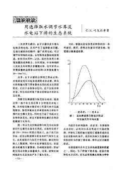 用选择取水调节水库及水电站下游的生态系统