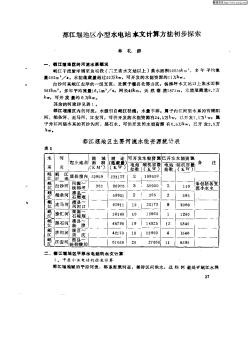 都江堰地区小型水电站水文计算方法初步探索