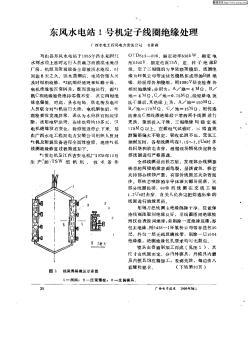 東風(fēng)水電站1號機(jī)定子線圖絕緣處理