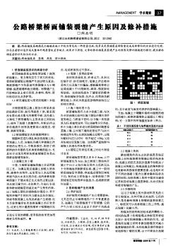 公路桥梁桥面铺装裂缝产生原因及修补措施