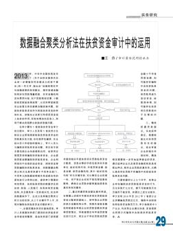 数据融合聚类分析法在扶贫资金审计中的运用