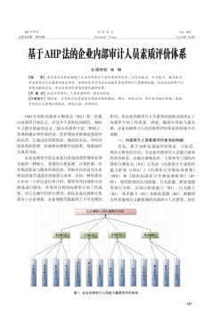 基于AHP法的企業(yè)內(nèi)部審計人員素質(zhì)評價體系