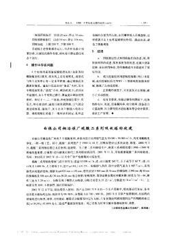 白銀公司銅冶煉廠硫酸二系列吸收塔的改建