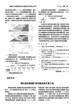 喀拉通克銅鎳礦將實(shí)施技改擴(kuò)建工程