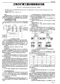 乙烯改擴建工程中聯(lián)鎖系統(tǒng)改造