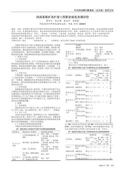 河南某煤矿改扩建工程职业病危害预评价