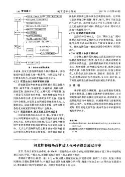 河北邯郸机场改扩建工程可研报告通过评审