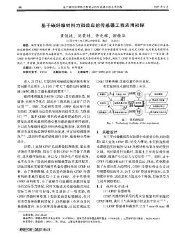 基于碳纤维材料力阻效应的传感器工程应用初探