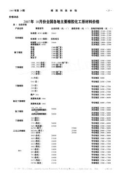 2007年10月份全國各地主要橡膠化工原材料價格