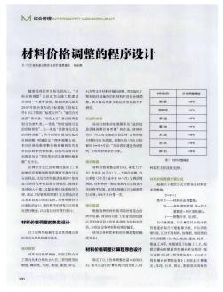 材料價格調(diào)整的程序設(shè)計