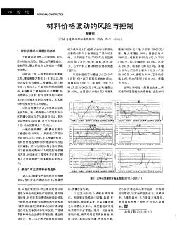 材料價格波動的風(fēng)險與控制