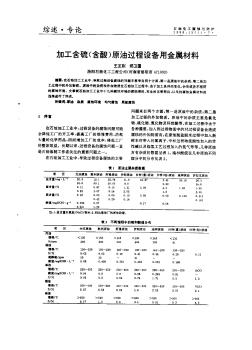 加工含硫(含酸)原油过程设备用金属材料