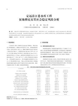 定远县江巷水库工程征地移民安置社会稳定风险分析