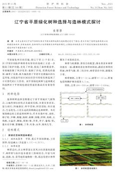 遼寧省平原綠化樹種選擇與造林模式探討