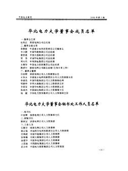 華北電力大學董事會秘書處工作人員名單