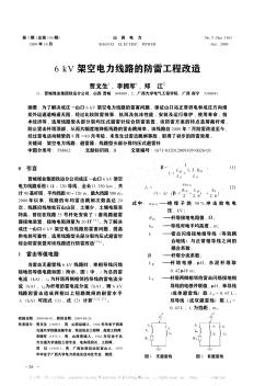 6kV架空电力线路的防雷工程改造