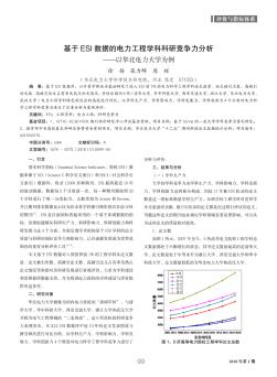 基于ESI数据的电力工程学科科研竞争力分析 ——以华北电力大学为例