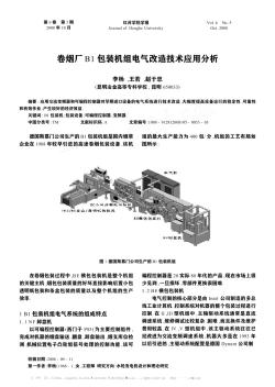 卷烟厂B1包装机组电气改造技术应用分析