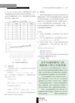 京沪高速铁路电气化接触网工程已全线贯通