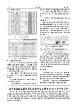 江苏省造船工程学会船舶电气专业委员会2013年年会召开