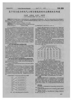 基于岗位能力的电气工程与智能控制专业课程体系构建