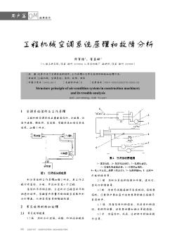 工程机械空调系统原理和故障分析