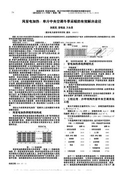 風(fēng)管電加熱-單冷中央空調(diào)冬季采暖的有效解決途徑