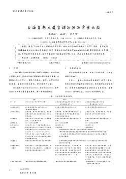 上海吉林大廈空調(diào)冷熱源方案比較