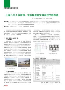 上海八万人体育馆、东亚展览馆空调系统节能改造