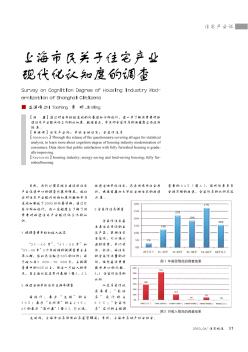上海市民关于住宅产业现代化认知度的调查